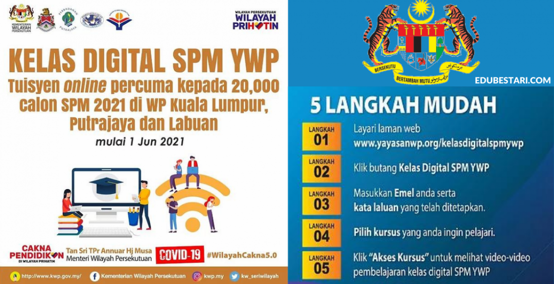 Daftar Kelas Digital SPM Yayasan Wilayah Persekutuan Percuma Untuk Calon SPM 2021