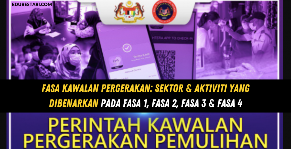 Fasa Kawalan Pergerakan: Sektor & Aktiviti Yang Dibenarkan Pada Fasa 1, Fasa 2, Fasa 3 & Fasa 4