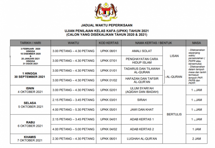 jadual upkk 2021