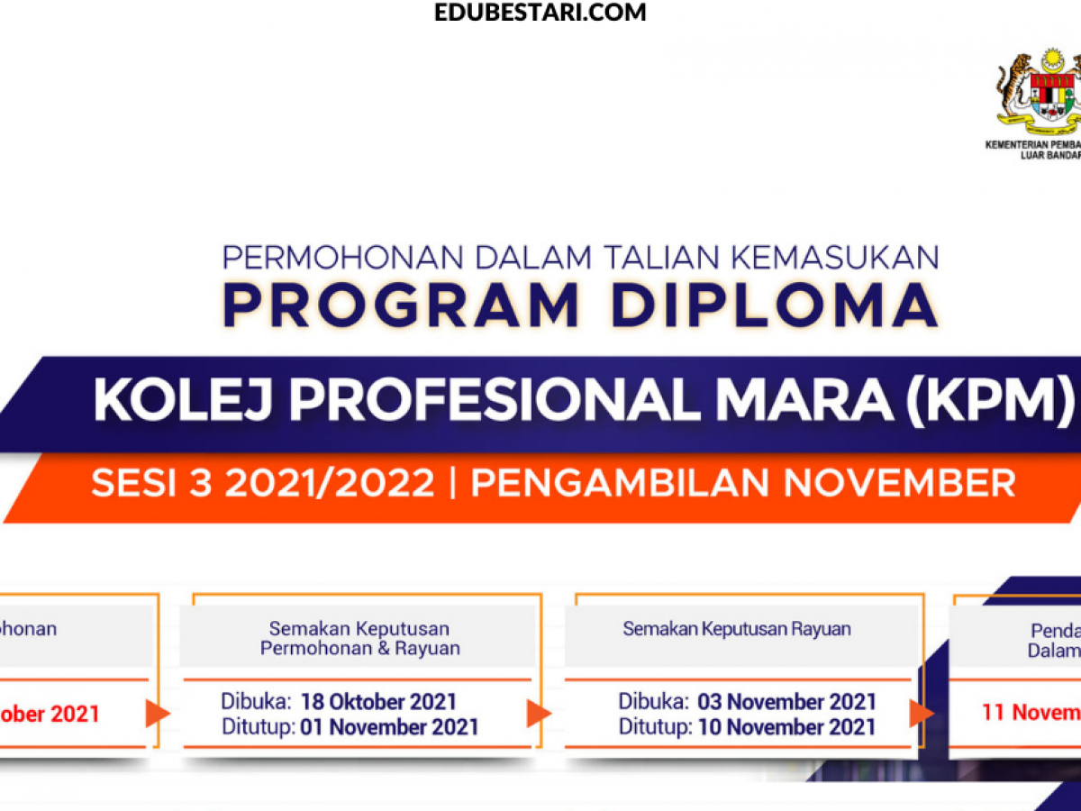 Kolej Profesional Mara Wikipedia Bahasa Melayu Ensiklopedia Bebas