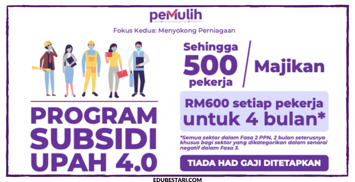 Program Subsidi Upah 4.0: Bayaran RM600 Setiap Pekerja Untuk 4 Bulan Tanpa Had Gaji