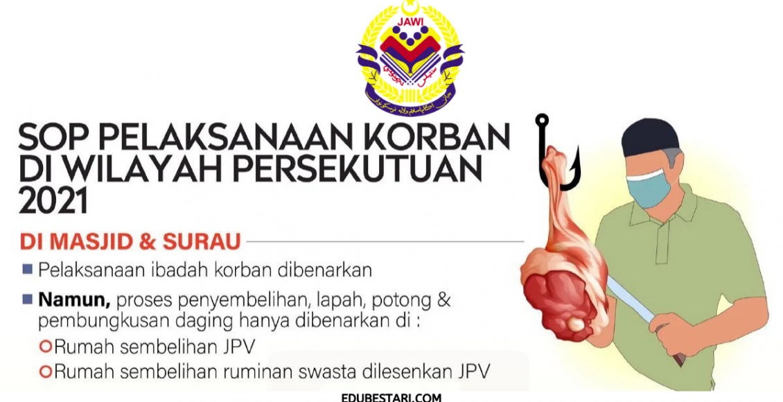 SOP Pelaksanaan Ibadah Korban Di Wilayah Persekutuan Tahun 2021