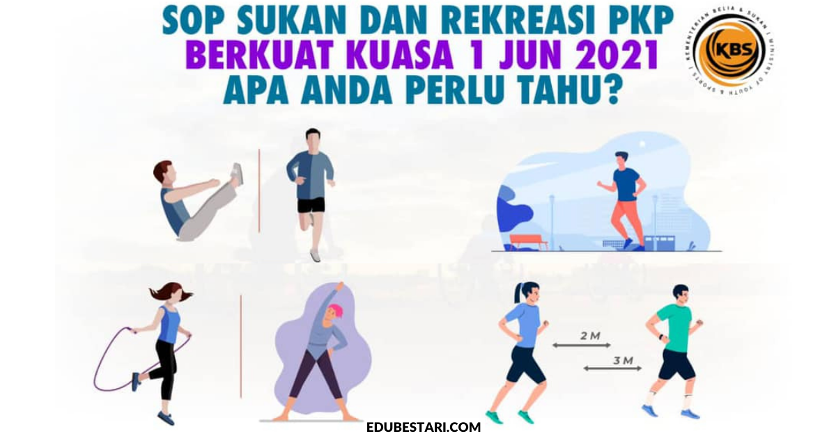 Sop Sukan Dan Rekreasi Dalam Tempoh Lockdown Joging Bersenam Berbasikal Edu Bestari