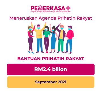 Bayaran Bantuan BPR Tambahan RM500 Isi Rumah & RM100 Bujang Pada Jun 2021
