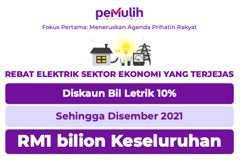 Diskaun Bil Elekrtik Hingga 40% Setiap Bulan Selama 3 Bulan Untuk Semua Pengguna 