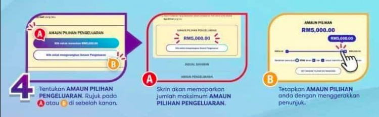 Cara Mohon i-Citra KWSP