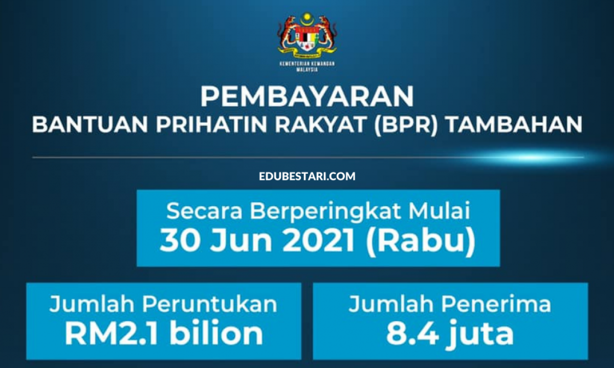 Tambahan 2021 pembayaran bpr tarikh Kadar Bayaran