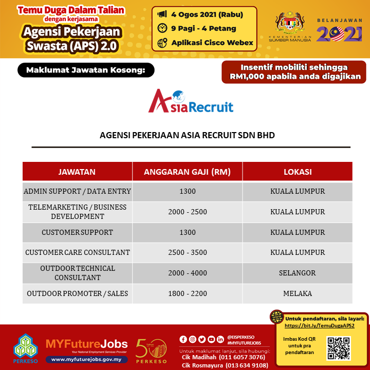 1,000 Peluang Kerja Di Temuduga Online SIP Dengan Kerjasama Agensi Swasta 2.0. Daftar & Terima RM1,000 Jika Digajikan