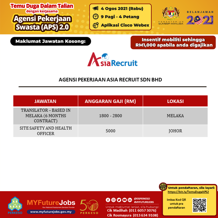 1,000 Peluang Kerja Di Temuduga Online SIP Dengan Kerjasama Agensi Swasta 2.0. Daftar & Terima RM1,000 Jika Digajikan