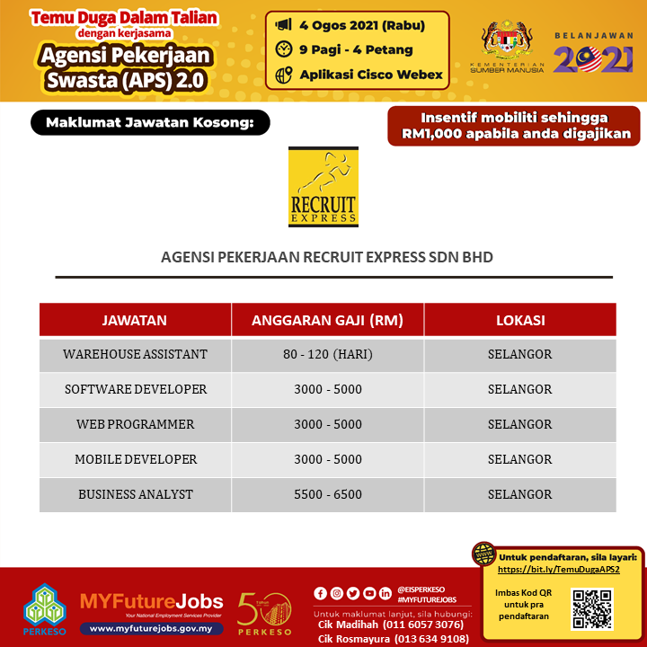 1,000 Peluang Kerja Di Temuduga Online SIP Dengan Kerjasama Agensi Swasta 2.0. Daftar & Terima RM1,000 Jika Digajikan