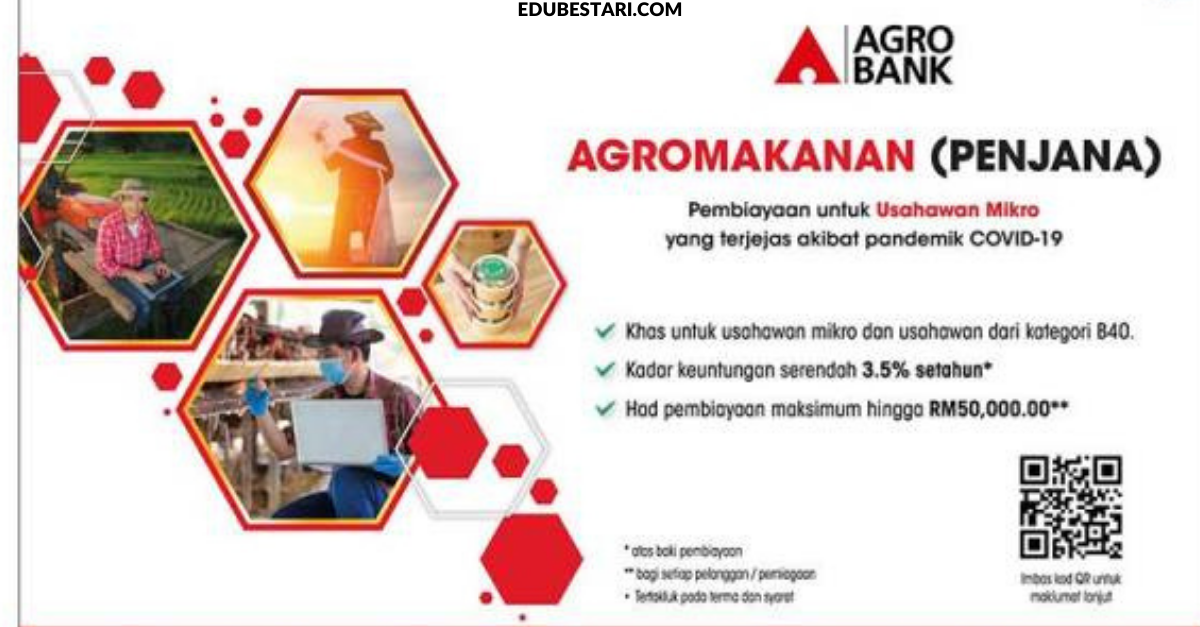 AgroMakanan PENJANA: Mohon Pembiayaan Hingga RM50,000 Buat Usahawan & Golongan B40