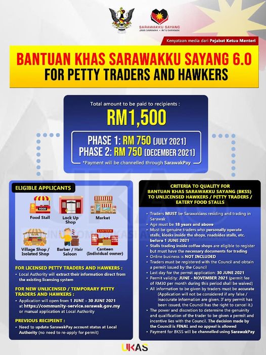 BKSS 6.0: Semak Kelulusan & Tarikh Bayaran Bantuan RM1,500 Buat Peniaga
