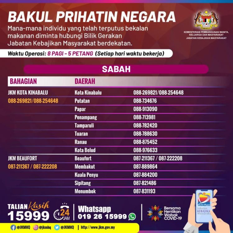 Cara Mohon Bakul Prihatin Negara JKM Terbuka Untuk Setiap