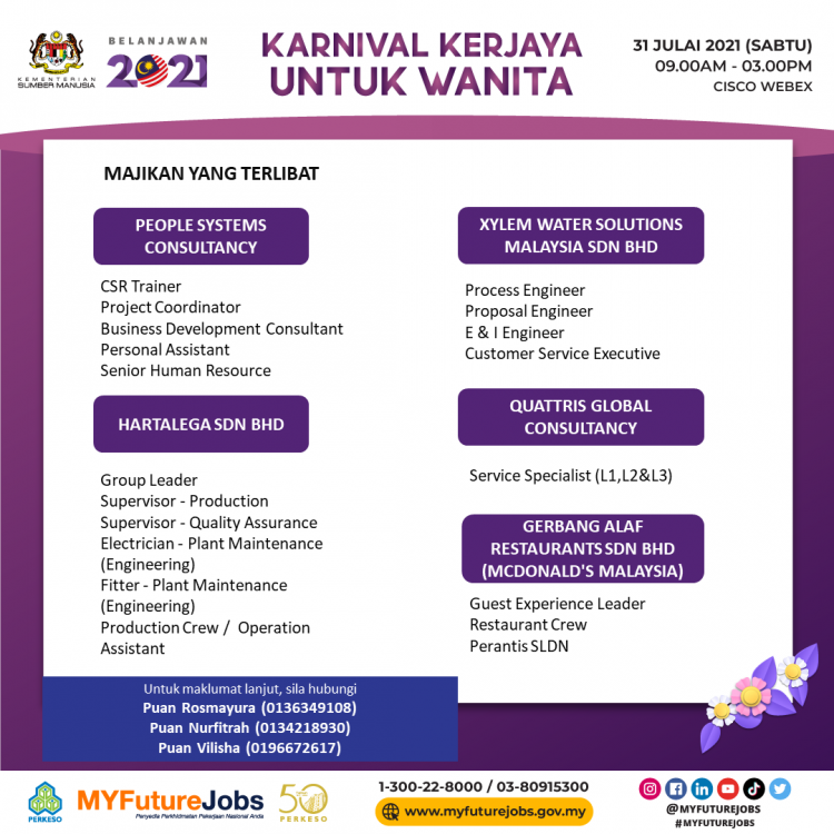 Daftar Karnival Kerjaya Wanita 2021 Anjuran PERKESO & Terima RM1,000 Insentif Mobiliti. Pelbagai Jawatan Ditawarkan