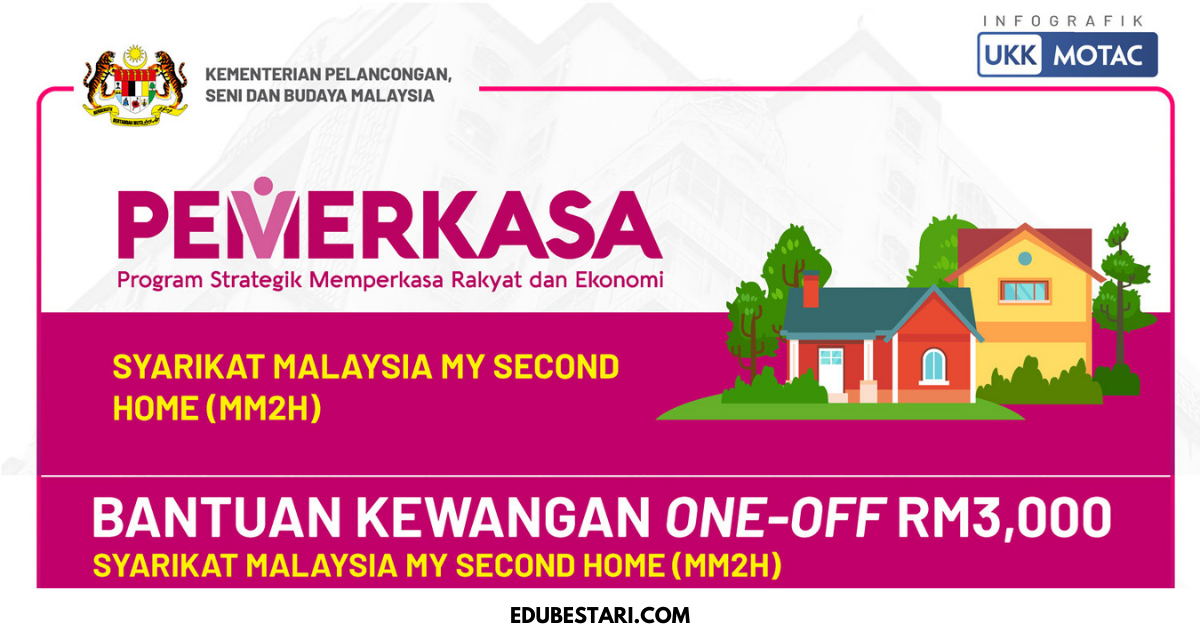 Permohonan Bantuan PEMERKASA RM3,000 Untuk Syarikat Pengendali Pelancongan MM2H