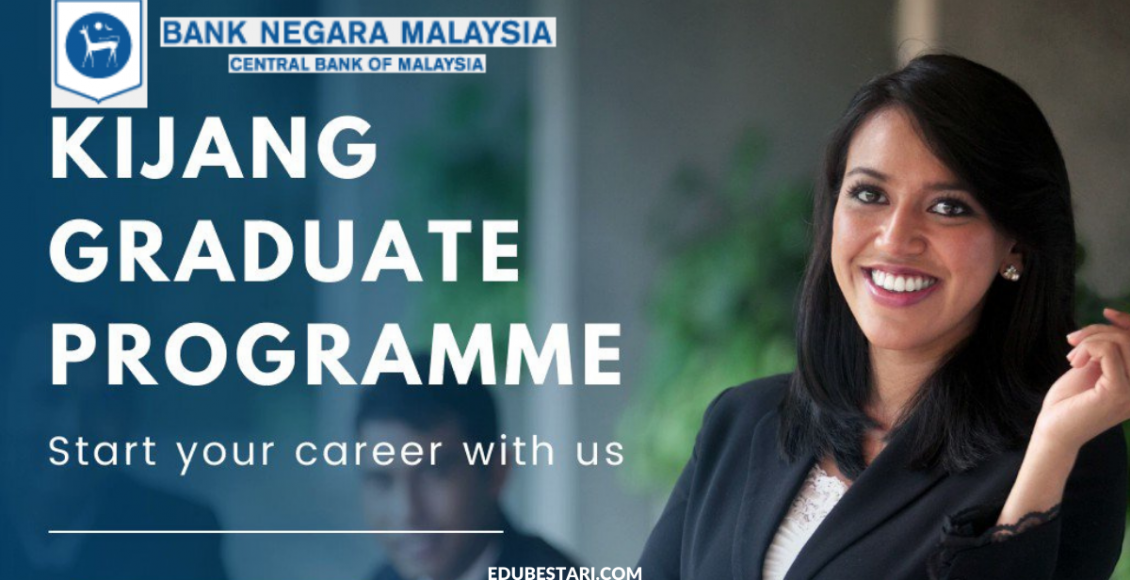 Program Graduan Kijang Tawaran Latihan Kerja Di Bank Negara Malaysia Terbuka Buat Graduan 