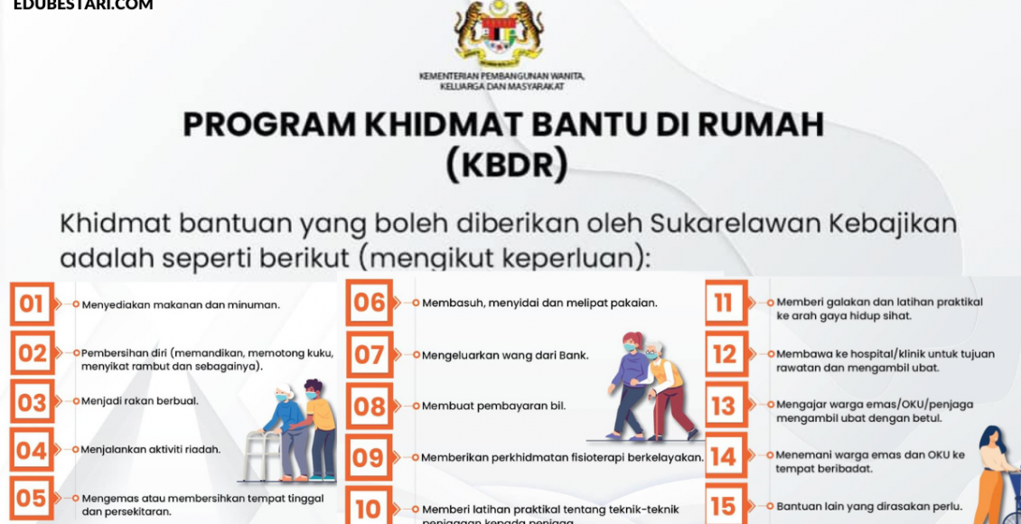 Program Khidmat Bantu Di Rumah: Cara Mohon Khidmat JKM Untuk Bantu Warga Emas & OKU