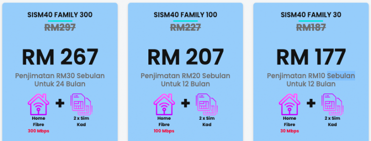 Daftar SISM40: Bantuan Selangor RM30/bulan Sehingga 2 Tahun Untuk Internet Berkelajuan Tinggi