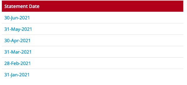 Cara Dapatkan Penyata Bank Islam Secara Online Dengan Mudah. Tak Perlu Ke Kaunter