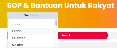 Portal PPN: Kini Anda Boleh Semak Senarai Bantuan & SOP Sepanjang Tempoh Pelan Pemulihan Negara Dalam Satu Portal