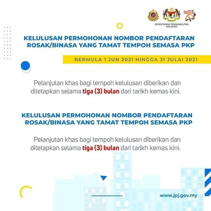 Surat Kebenaran Jpj Antarabangsa