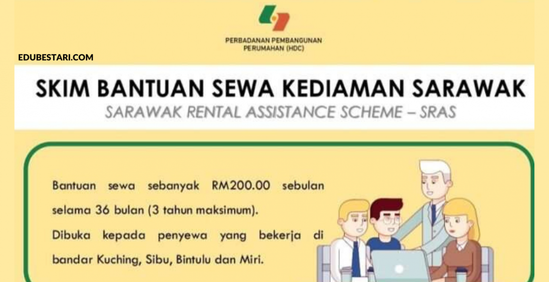 Skim Bantuan Sewa Kediaman Sarawak: Cara Mohon Bantuan Sewa RM200 Sebulan Selama 36 Bulan