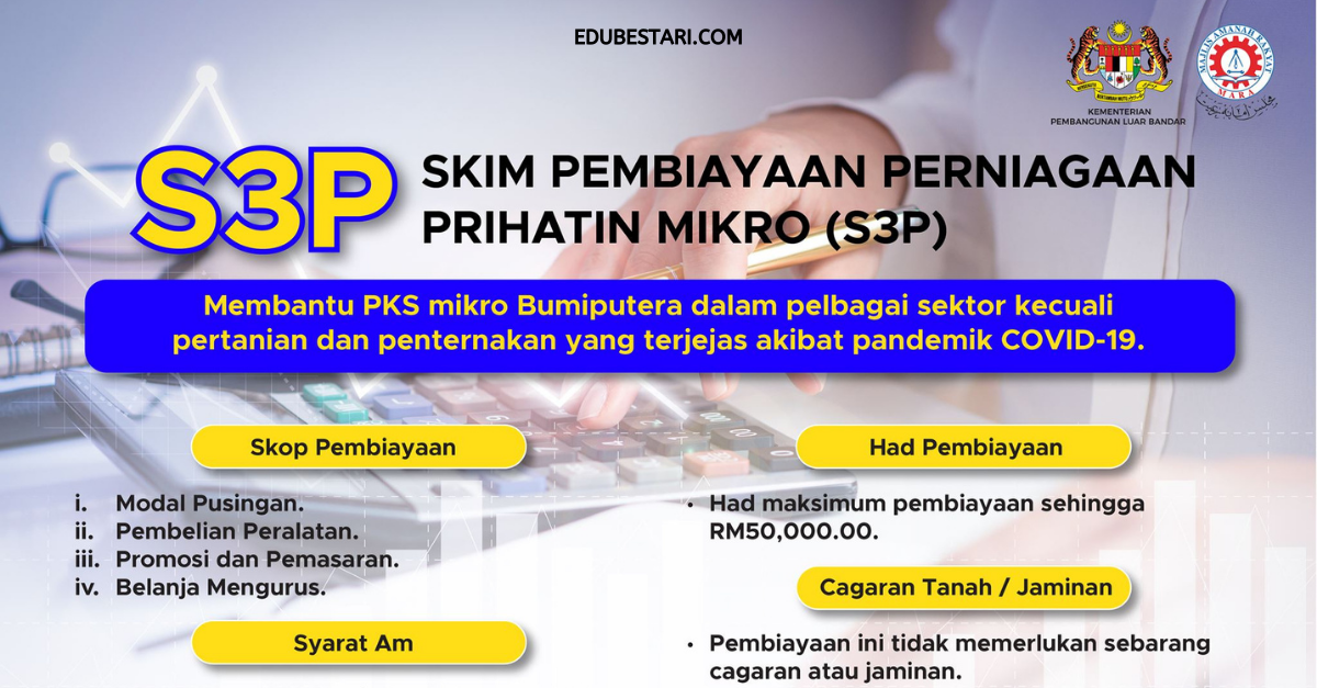 Tawaran Skim Pembiayaan Perniagaan Prihatin Mikro (S3P) MARA Sehingga RM50,000