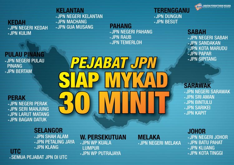 Permohonan Gantian Kad Pengenalan Siap 30 Minit Di Pejabat JPN Terpilih Setiap Negeri Ini
