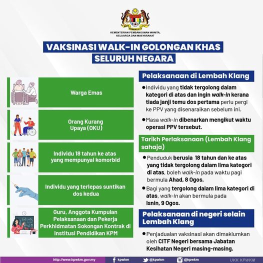 Vaksinasi Secara Walk-In Dibenarkan Di Semua Negeri, Tak Perlu Tunggu Temujanji MySejahtera