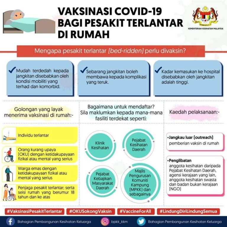 Cara Daftar Vaksinasi Untuk Pesakit Yang Terlantar Di Rumah, Tak Perlu