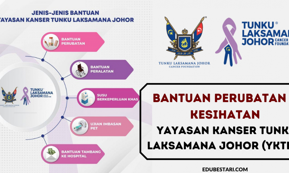 Mohon Bantuan Perubatan Kesihatan Yayasan Kanser Tunku Laksamana Johor Yktlj Edu Bestari