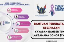 Cara Mohon Bantuan Kewangan OKU PEMULIH & Terima RM500 Sebulan Selama 3