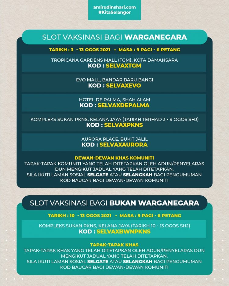 SelVax Komuniti: Pendaftaran Vaksinasi Secara Walk In Di Selangor Kini Dibuka