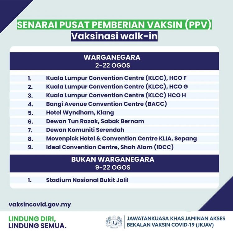 Senarai PPV & Panduan Dapatkan Vaksinasi Secara Walk In Semua Golongan Sehingga 22 Ogos