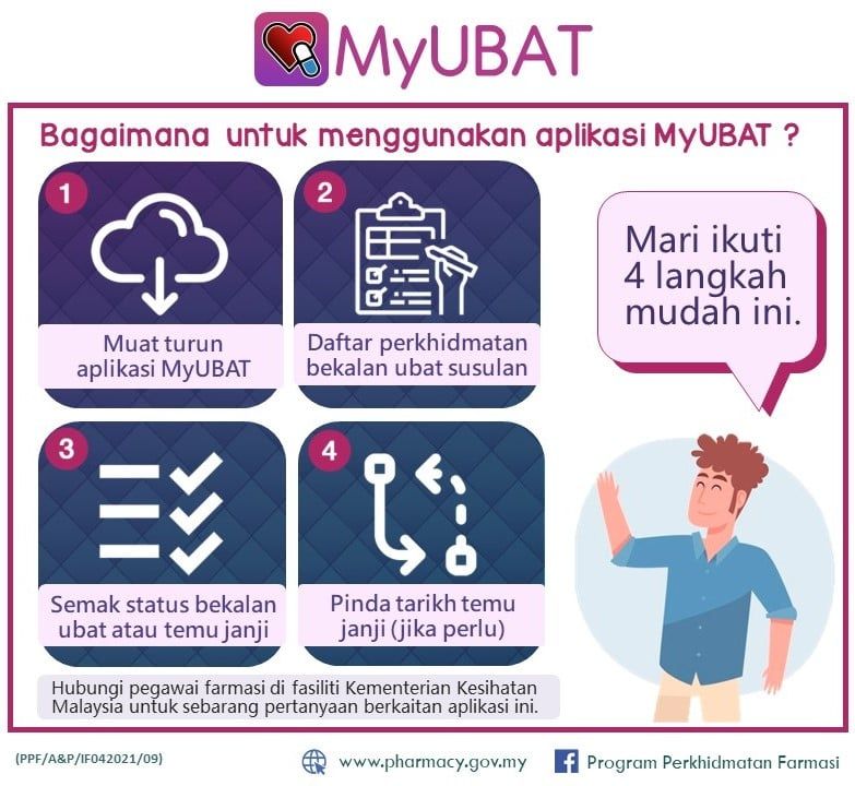 MyUBAT KKM: Cara Buat Temu Janji Pengambilan Ubat & Hantar Ubat Melalui ...