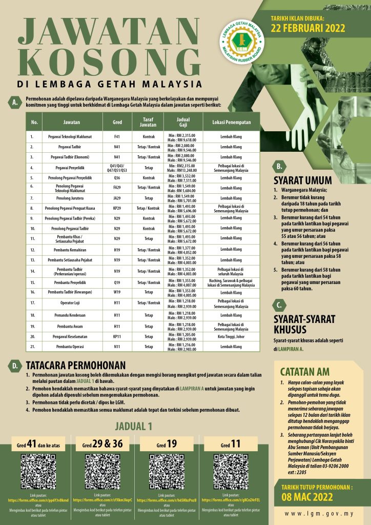 Jawatan kosong lembaga getah malaysia 2021