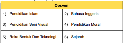 Cara Mohon Pengambilan Guru KPM Terbuka (Bukan Graduan Pendidikan)