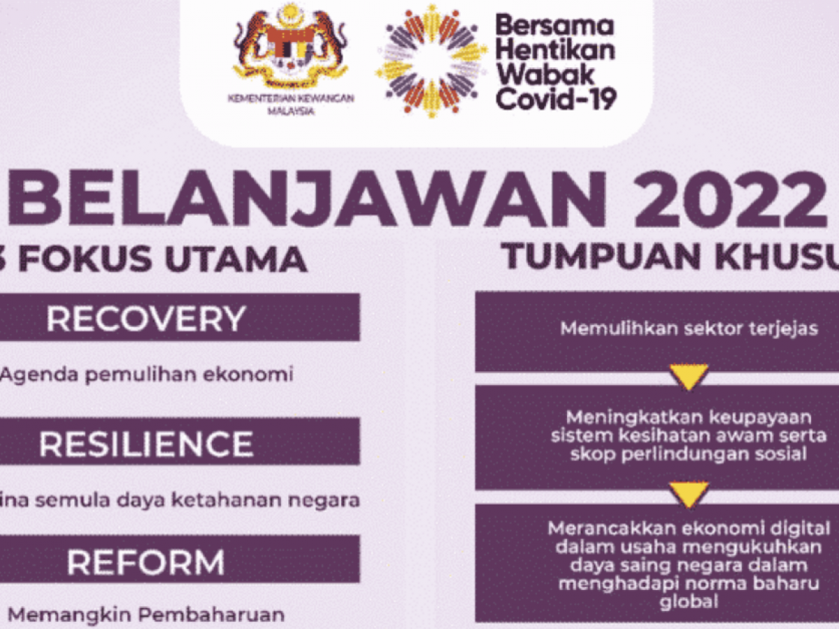 Intipati Bajet 2022: Senarai Bantuan Tahun 2022 Diumumkan Untuk 