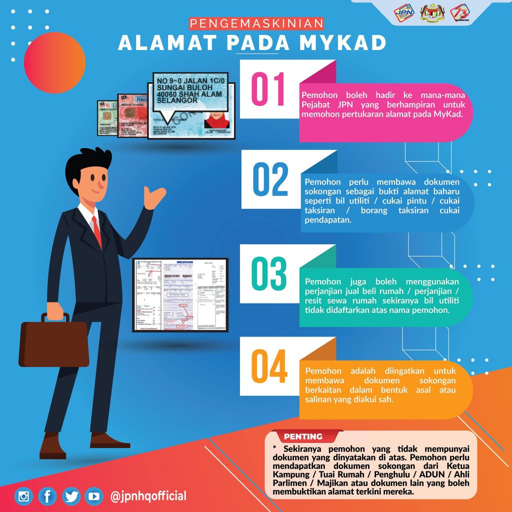 Panduan Tukar Alamat Pada MyKad & Senarai Dokumen Yang Diperlukan