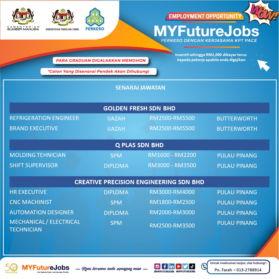 Employment Opportunity MyFutureJobs: Daftar Program Pengambilan Kerja ...