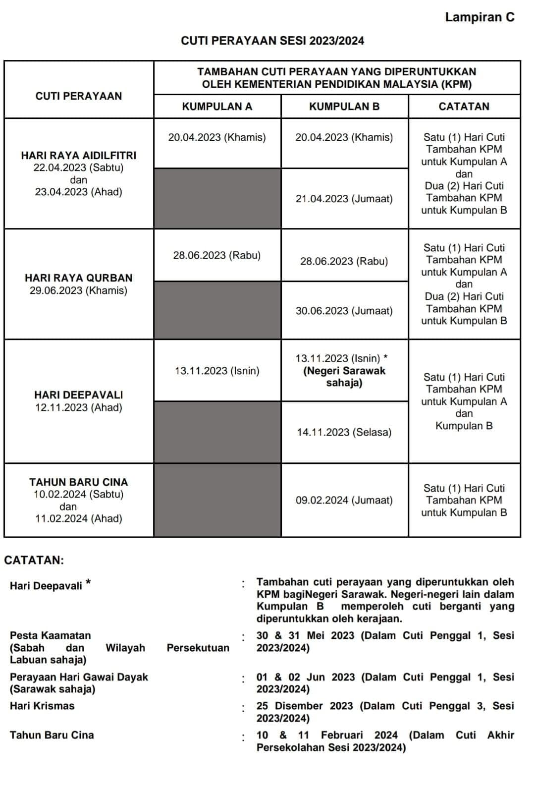 Senarai Tarikh Cuti Penggal Persekolahan & Cuti Perayaan Sekolah Sepanjang Tahun 2023/2024