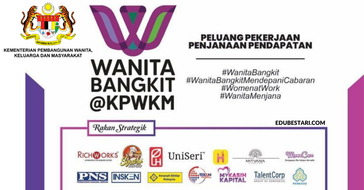 Daftar Inisiatif Wanita Bangkit@KPWKM. Peluang Pekerjaan & Perniagaan Buat Wanita Disediakan