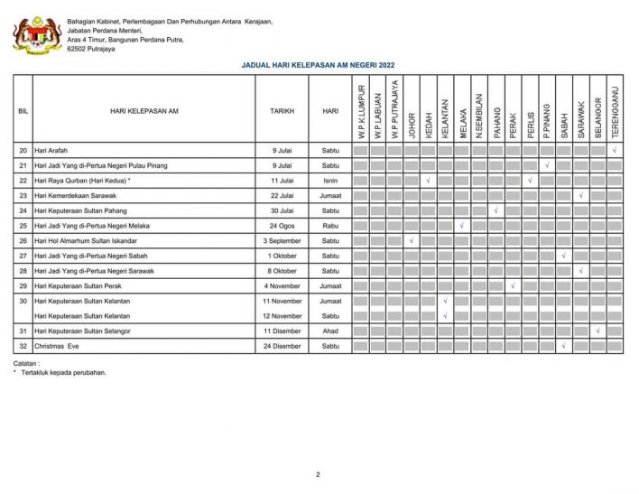 Hari 2022 am persekutuan jadual kelepasan Jadual Hari