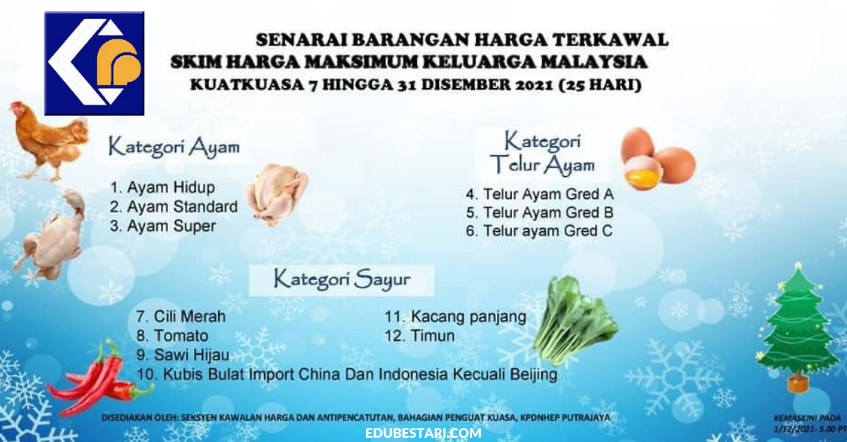 Senarai Harga Maksimum Baru Mulai 7 Disember Bagi Ayam, Telur Ayam 