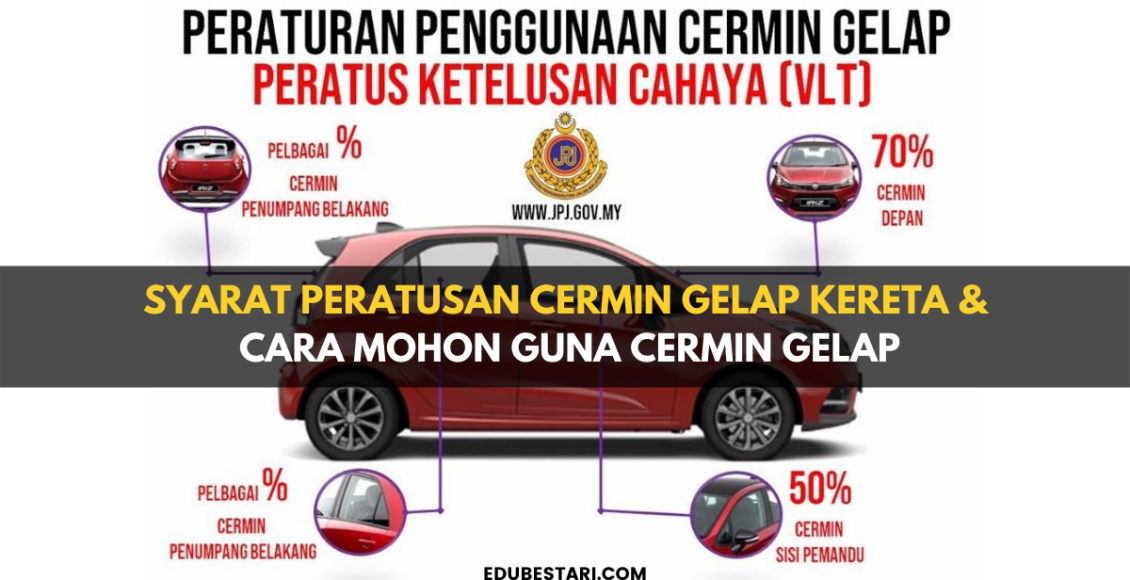 Syarat Peratusan Cermin Gelap Kereta Yang Dibenarkan & Cara Mohon Guna Cermin Gelap
