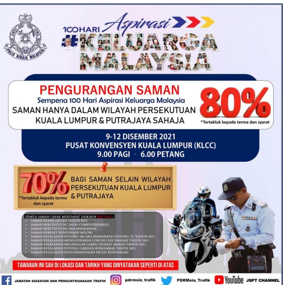 Tawaran Diskaun Saman JPJ & PDRM Sehingga 80% Sempena 100 Hari Aspirasi ...