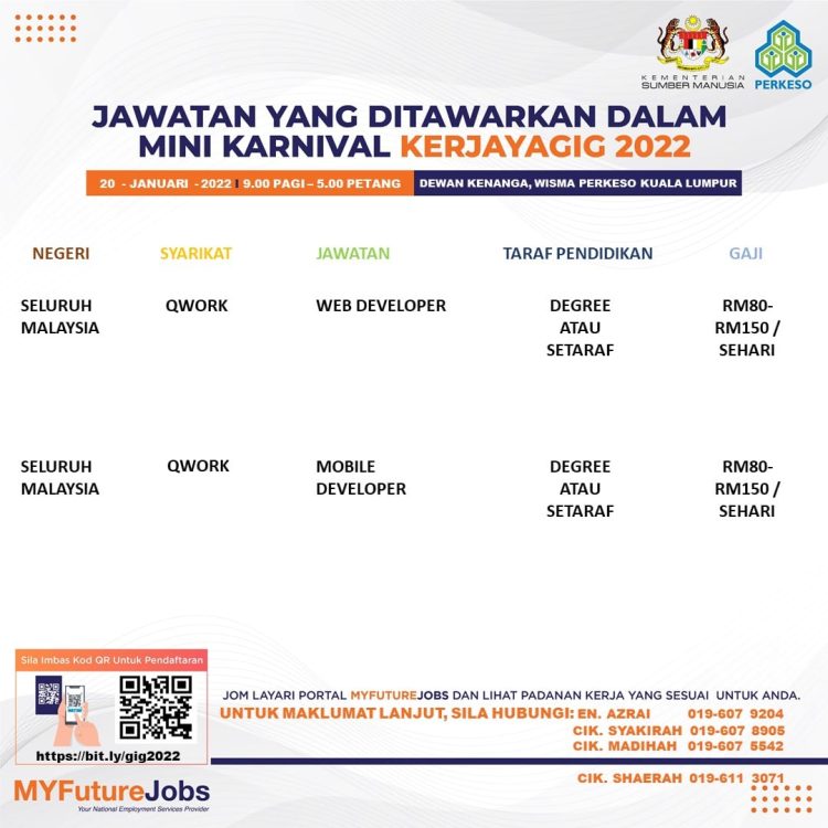 Daftar Temuduga Terbuka Karnival KerjayaGig 2022 Untuk Pencari 