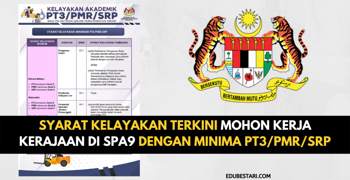 Syarat Kelayakan Terkini Mohon Kerja Kerajaan Di Spa Dengan Minima Pt Pmr Srp Edu Bestari