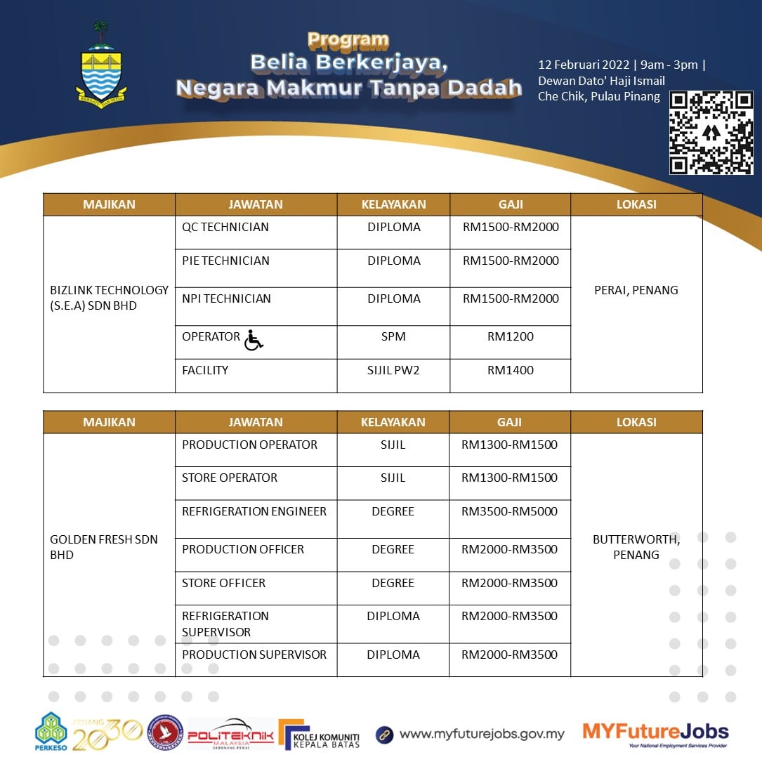 Daftar Temuduga Program Belia Bekerjaya. Pelbagai Peluang Pekerjaan ...