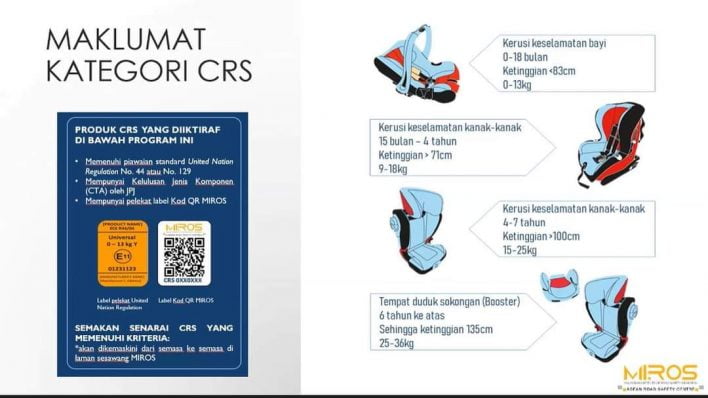 Permohonan Bantuan Pembelian Car Seat Kanak-Kanak (CRS) Sehingga RM150 Buat Isi Rumah